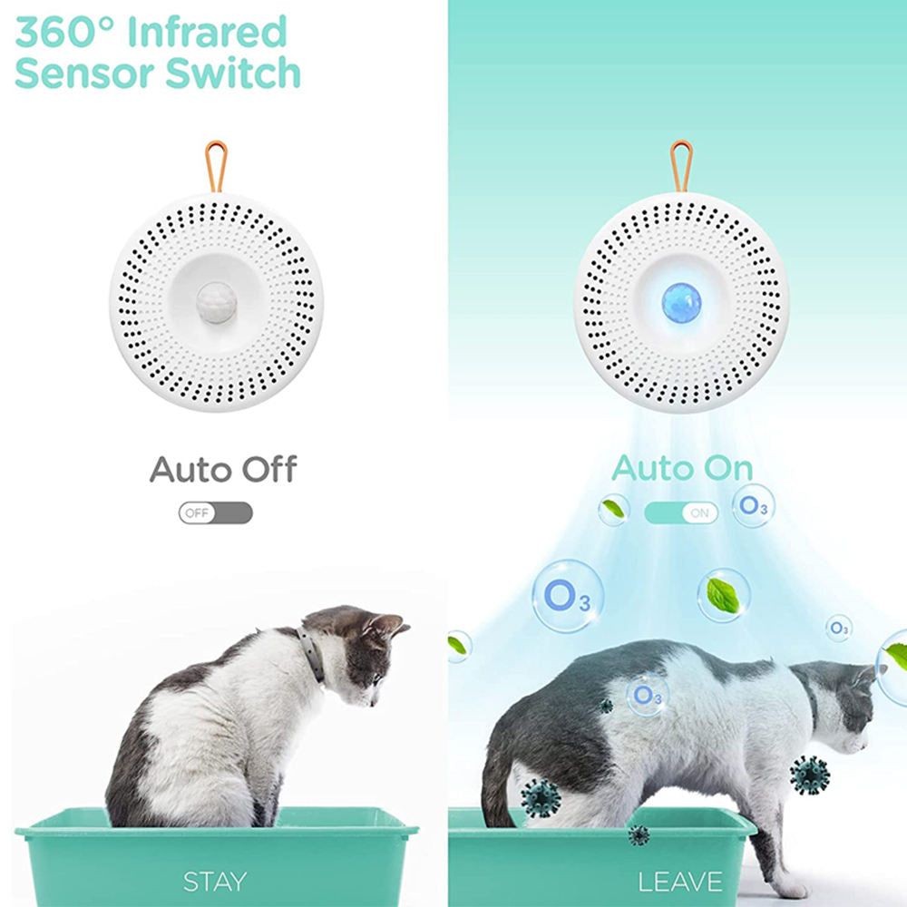 Litter Box Smart Odor Eliminator